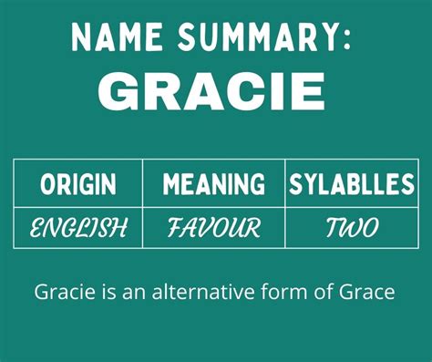 Middle Names For Gracie 150 Beautiful Name Combinations