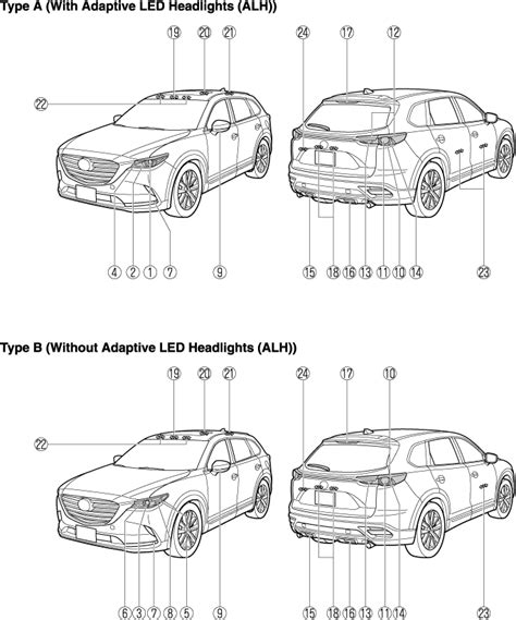 2010 Mazda Cx 9 Interior Dimensions Review Home Decor