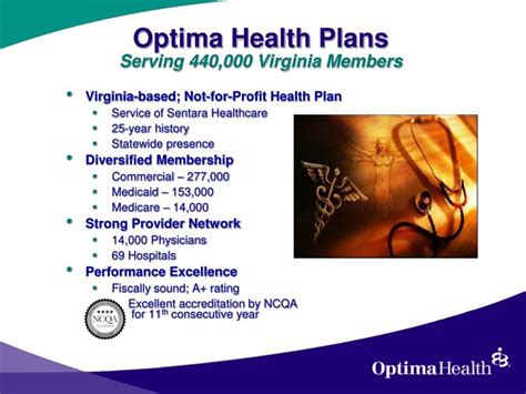 Optimafit® individual & family health plans. PPT - A Case for Quality The Value of Medicaid Managed ...