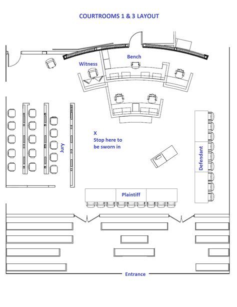 Courtroom Technology Northern District Of Iowa United States