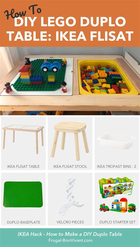 Heres An Ikea Hack On How To Make A Duplo Lego Table With The Ikea