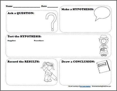Blank Scientific Method Worksheet Worksheets For Kindergarten