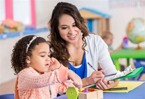 Special Education Resources For Parents Best Special Education