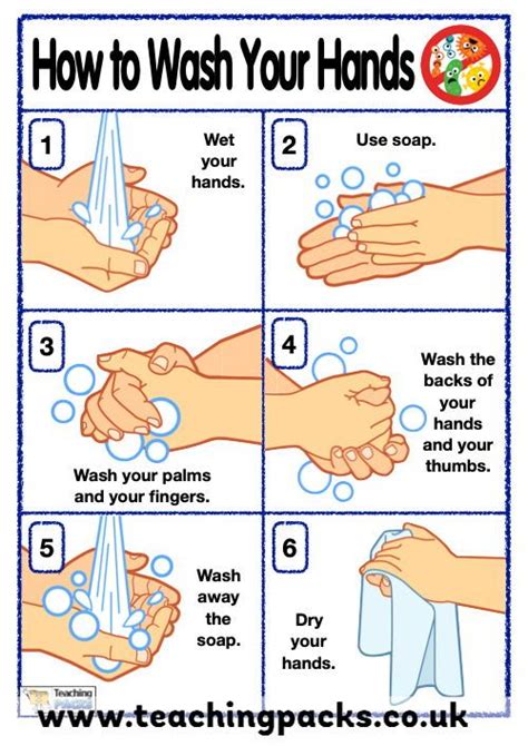 The Hand Washing Teaching Pack Hand Washing Poster Teaching Packs