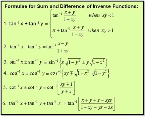 inverse trigonometric identities formula