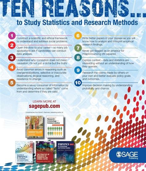 10 Reasons To Study Statistics Social Science Space