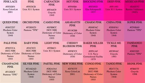 Pink Color Chart Color Scale Web Colors