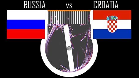 Given their 100% winning record in the competition to date, along with the number of talented players within their squad, it perhaps comes as little surprise that it is croatia who are the narrow favourites for victory on saturday with the majority of major online. World Cup 2018 Russia vs Croatia Prediction with Marbles ...