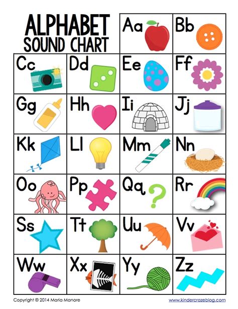 Get your free color printable alphabet chart to use to teach preschoolers and kindergarteners about letters and sounds. FREE Alphabet Chart for Students