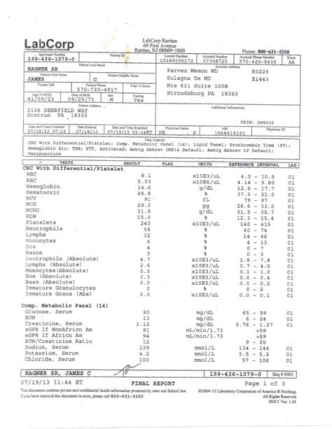 Perfect Bloodwork By Jimmy Issuu