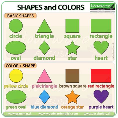 Shapes And Colors In English Woodward English English For Beginners