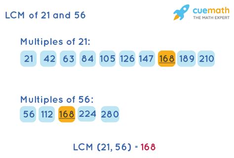 Lcm Of 21 And 56 How To Find Lcm Of 21 56
