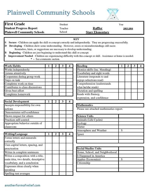 1st Grade Report Card Template For High School Student