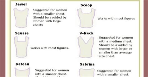 Womenstyles Stylewatch Choosing Necklines That Suit Your Face Shape