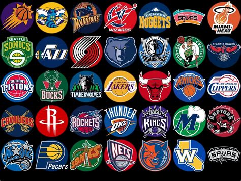 Every Basketball Team Symbol