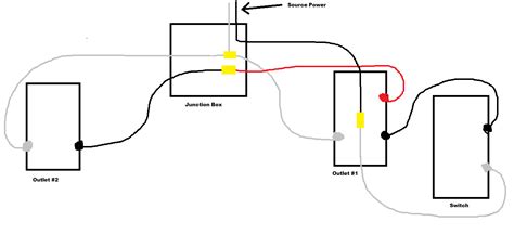 Electrical Junction Box Diagram