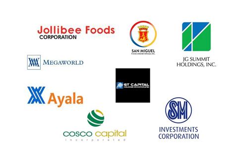 8 filipino companies in 1st forbes best over a billion asia pacific ranking good news pilipinas