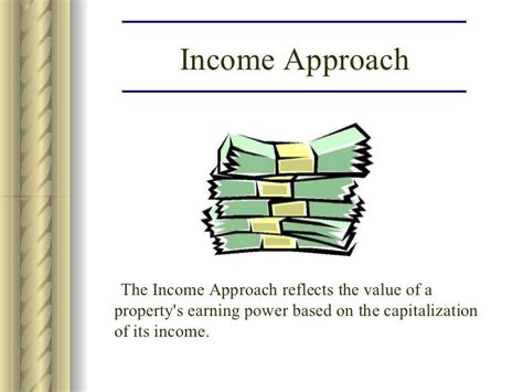 Income Approach To Land Assessment Used To Determine The Value Of