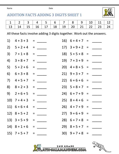 Addition Facts To 10 Worksheet