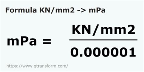 Kilonewtonsmètre Carré En Millipascals Knmm2 En Mpa Convertir Kn