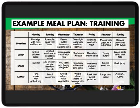 Marathon Training Meal Plans Free Download Meal Planning Marathon