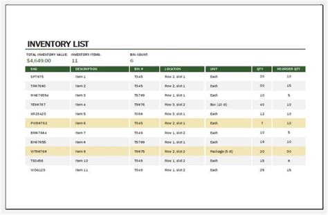 Departmental Store Inventory Template For Excel Excel Templates
