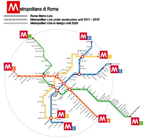 Cartina Metro C Roma Tomveelers