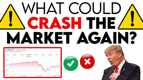 A stock market crash is a sudden and significant drop in the value of stocks, which causes investors to sell their shares quickly. Will The Stock Market Crash Again This Year? (One Very ...