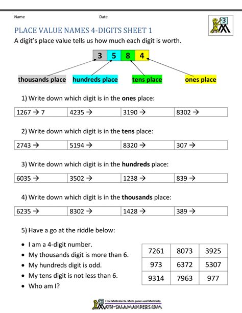 Place Value 3 And 4 Digit Numbers Worksheets