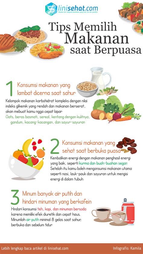 Tips Diet Sehat Dan Cepat Homecare24