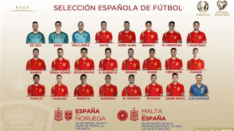 Conoce la actualidad, los partidos, resultados y estadísticas completas. Sorpresas en la convocatoria de la Selección Española de ...