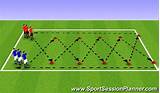 Football Training Drills