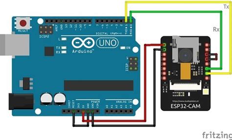 Using Arduino Uno And Esp For Engineering Coding And Internet Of Vrogue