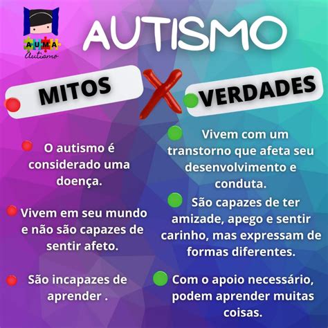 Autismo Mitos X Verdade Auma Associação Dos Amigos Da Criança Autista
