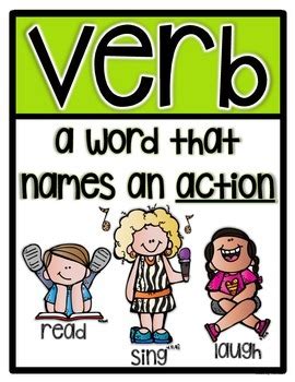 Describe a verb, adjective or adverb. Nouns, Verbs, Adjectives, Adverbs Posters by RaraDT | TpT