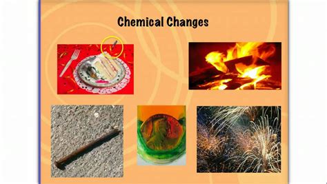 Physical and chemical properties change as the result of a chemical change, which produces new products with different physical and chemical if it is about uranium having physical and/or chemical properties, the answer is that it has both. Physical & Chemical Properties - YouTube