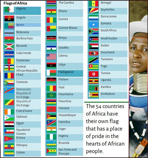 10 Interesting Facts About African Flags