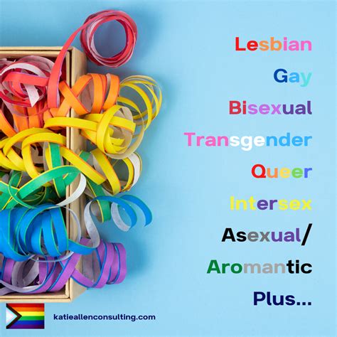 What Is Lgbtqia Meaning Of Each Letter Things Meaning