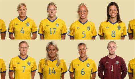 sweden s women s national team the footy queen