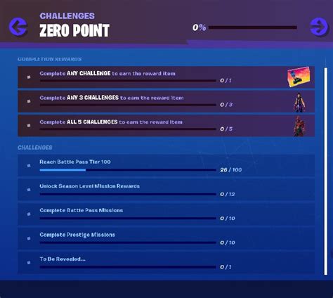 Fortnite Zero Point Challenges Rewards And How To Complete Them
