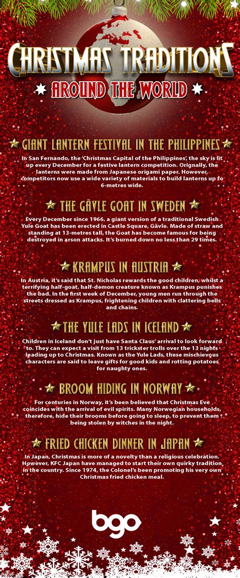 Unique Christmas Traditions Around The World Useful Tips