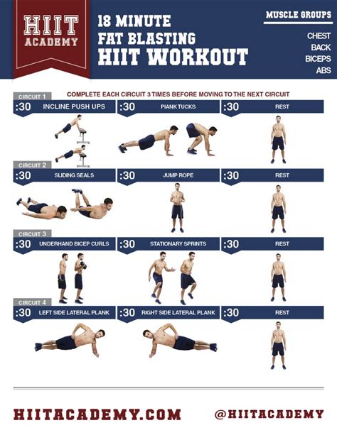 18 Minute Total Body Hiit Workout Hiit Workouts For Men Pinterest