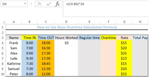 Working Hours Calculator Excel Template For Your Needs