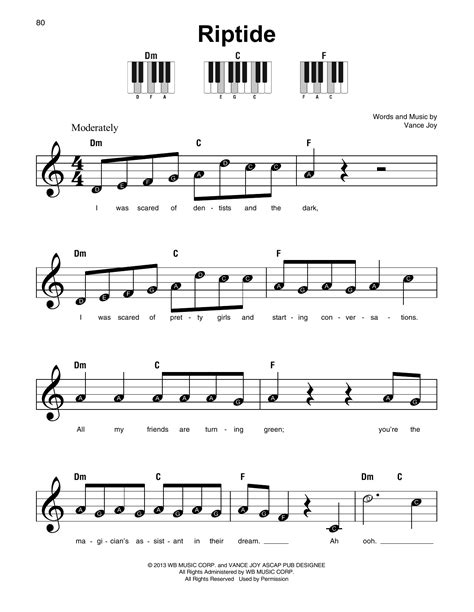 Lets play youngsters music : Free Sheet Music For Beginners Piano Popular Songs ...