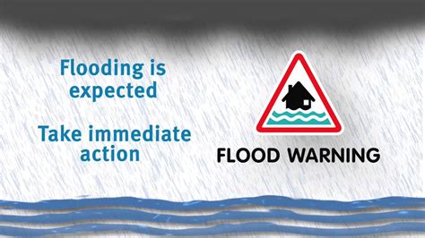 Flood Warnings Explained - YouTube