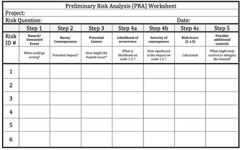 33 Risk Assessment Worksheet Template Support Worksheet