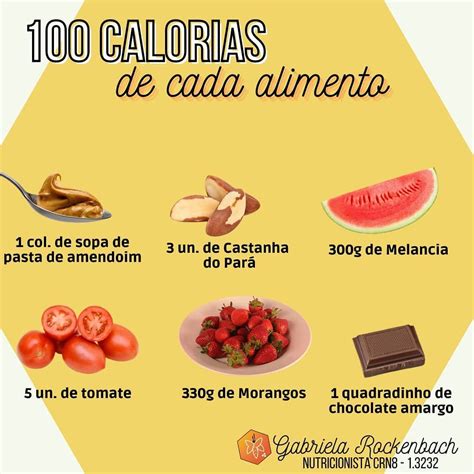 Alimentos Com Alta Densidade Calórica