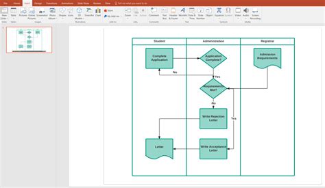 How To Create A Swimlane Diagram In Powerpoint Printable Templates