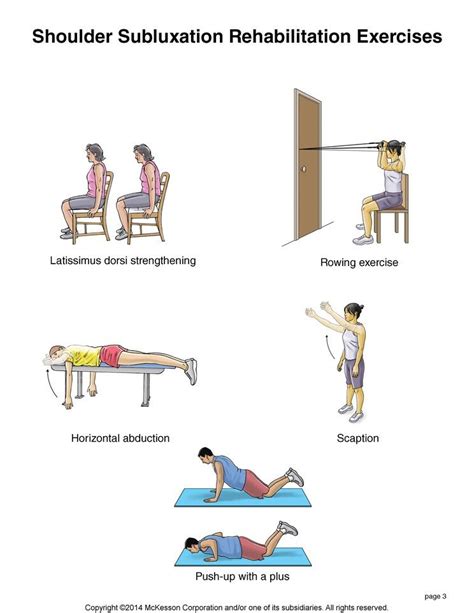 Shoulder Subluxation Exercise Subluxation Rehabilitation Therapy