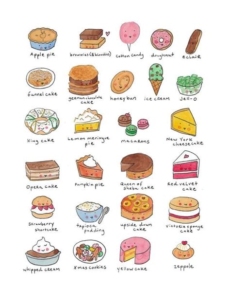 Food Drawing For Kids At Explore Collection Of
